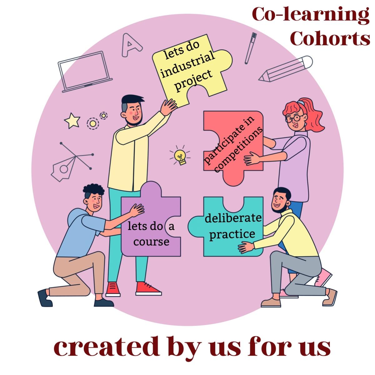 Co Learning Cohorts Aarohi Life Education